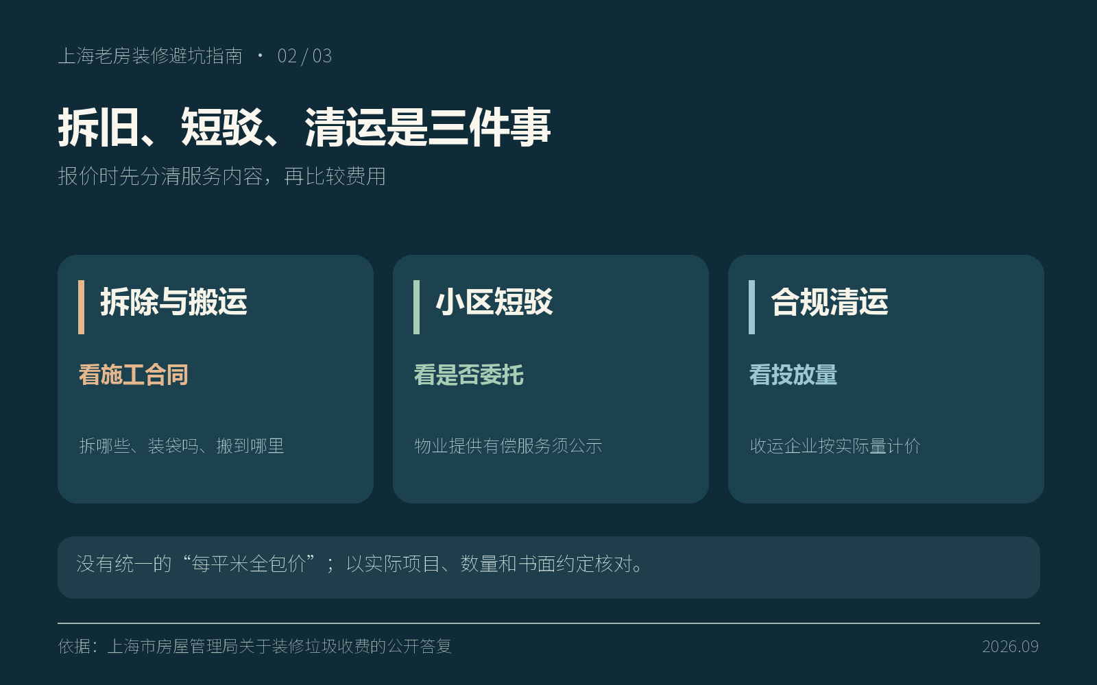 上海老房装修拆旧清运怎么收费？拆除、短驳、清运别混着算