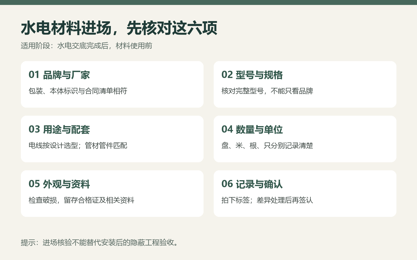 上海老房翻新水电材料进场怎么验收？电线、水管和辅材先核对这6项